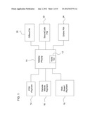 MULTI-COMMERCE CHANNEL WALLET FOR AUTHENTICATED TRANSACTIONS diagram and image