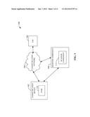 PROCESSING A FINANCIAL TRANSACTION USING SINGLE-USE FINANCIAL ACCOUNT CARD     NUMBER VIA PORTABLE COMMUNICATION DEVICE diagram and image