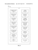 PROCESSING A FINANCIAL TRANSACTION USING SINGLE-USE FINANCIAL ACCOUNT CARD     NUMBER VIA PORTABLE COMMUNICATION DEVICE diagram and image