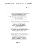 PROCESSING A FINANCIAL TRANSACTION USING SINGLE-USE FINANCIAL ACCOUNT CARD     NUMBER VIA PORTABLE COMMUNICATION DEVICE diagram and image