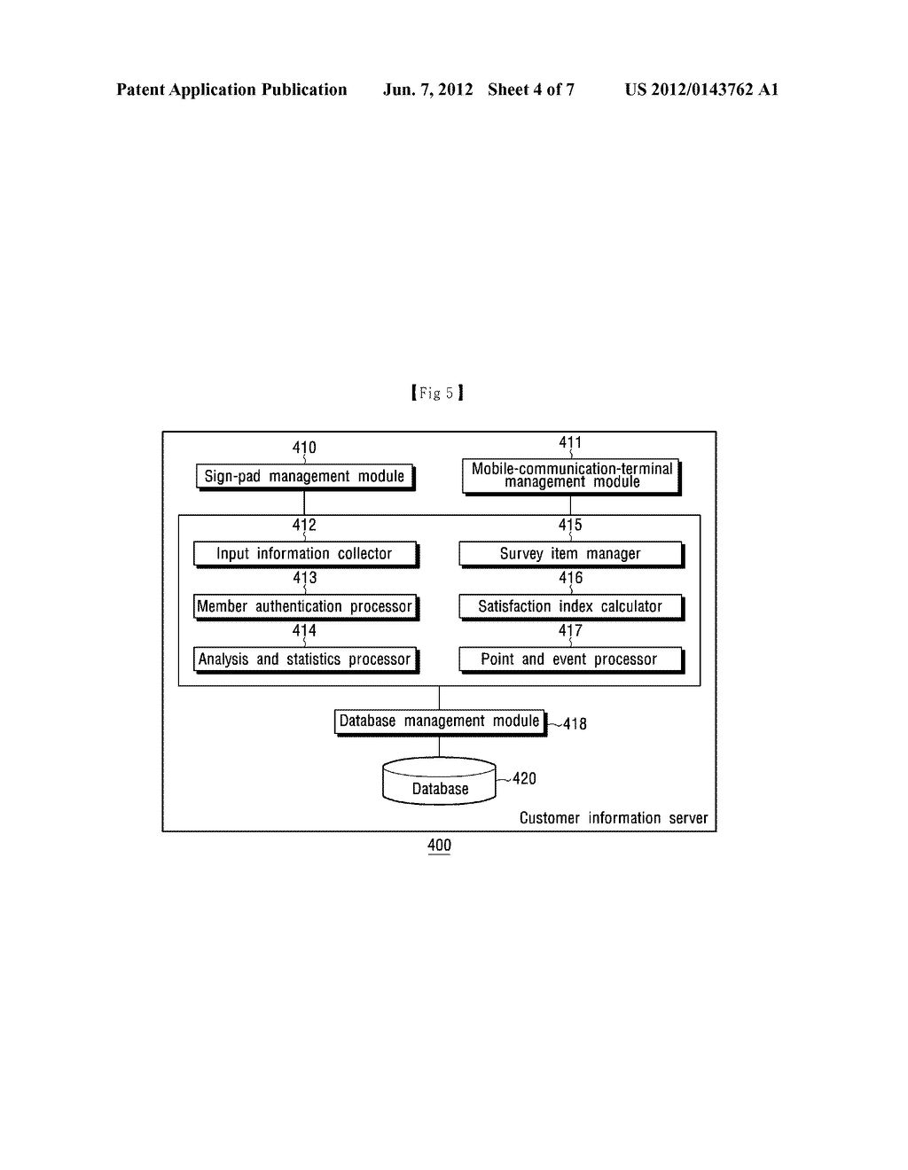 METHOD OF MANAGING FRANCHISES USING CREDIT-CARD PAYMENT SYSTEM - diagram, schematic, and image 05