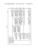 CONTENT COPY SYSTEM, CONTENT USAGE APPARATUS, MANAGEMENT SERVER, CONTENT     USAGE METHOD, CONTENT USAGE PROGRAM, AND INTEGRATED CIRCUIT diagram and image