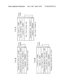 CONTENT COPY SYSTEM, CONTENT USAGE APPARATUS, MANAGEMENT SERVER, CONTENT     USAGE METHOD, CONTENT USAGE PROGRAM, AND INTEGRATED CIRCUIT diagram and image