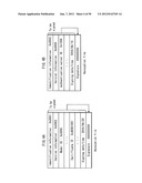 CONTENT COPY SYSTEM, CONTENT USAGE APPARATUS, MANAGEMENT SERVER, CONTENT     USAGE METHOD, CONTENT USAGE PROGRAM, AND INTEGRATED CIRCUIT diagram and image