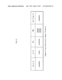 CONTENT COPY SYSTEM, CONTENT USAGE APPARATUS, MANAGEMENT SERVER, CONTENT     USAGE METHOD, CONTENT USAGE PROGRAM, AND INTEGRATED CIRCUIT diagram and image