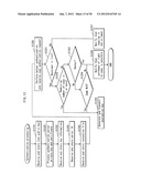 CONTENT COPY SYSTEM, CONTENT USAGE APPARATUS, MANAGEMENT SERVER, CONTENT     USAGE METHOD, CONTENT USAGE PROGRAM, AND INTEGRATED CIRCUIT diagram and image