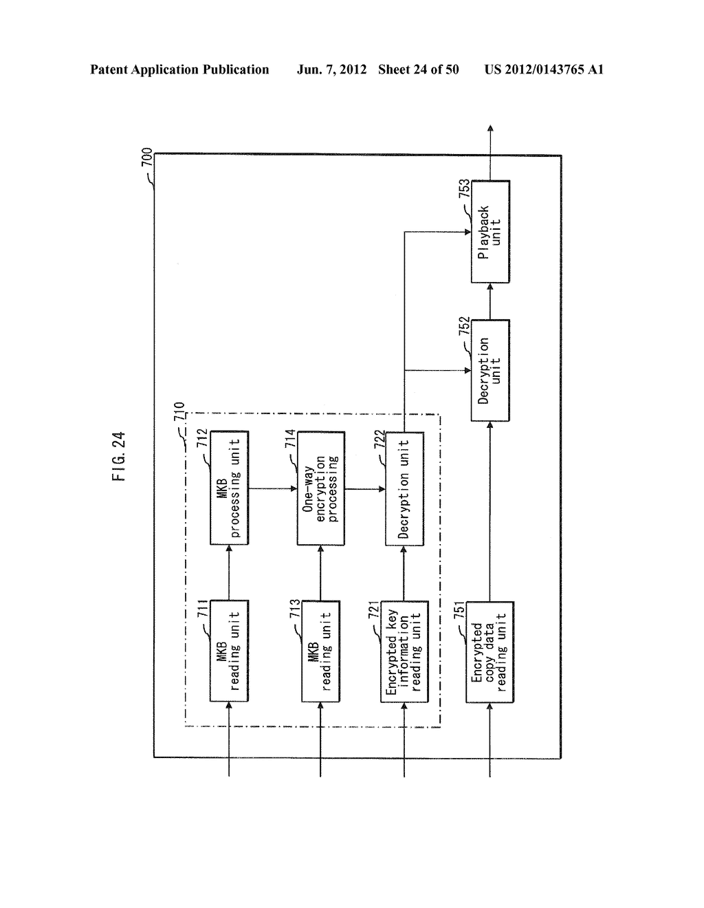 CONTENT COPY SYSTEM, CONTENT USAGE APPARATUS, MANAGEMENT SERVER, CONTENT     USAGE METHOD, CONTENT USAGE PROGRAM, AND INTEGRATED CIRCUIT - diagram, schematic, and image 25