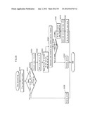 CONTENT COPY SYSTEM, CONTENT USAGE APPARATUS, MANAGEMENT SERVER, CONTENT     USAGE METHOD, CONTENT USAGE PROGRAM, AND INTEGRATED CIRCUIT diagram and image