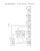 CONTENT COPY SYSTEM, CONTENT USAGE APPARATUS, MANAGEMENT SERVER, CONTENT     USAGE METHOD, CONTENT USAGE PROGRAM, AND INTEGRATED CIRCUIT diagram and image