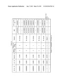 CONTENT COPY SYSTEM, CONTENT USAGE APPARATUS, MANAGEMENT SERVER, CONTENT     USAGE METHOD, CONTENT USAGE PROGRAM, AND INTEGRATED CIRCUIT diagram and image