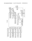 CONTENT COPY SYSTEM, CONTENT USAGE APPARATUS, MANAGEMENT SERVER, CONTENT     USAGE METHOD, CONTENT USAGE PROGRAM, AND INTEGRATED CIRCUIT diagram and image