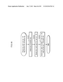 CONTENT COPY SYSTEM, CONTENT USAGE APPARATUS, MANAGEMENT SERVER, CONTENT     USAGE METHOD, CONTENT USAGE PROGRAM, AND INTEGRATED CIRCUIT diagram and image