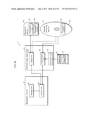 CONTENT COPY SYSTEM, CONTENT USAGE APPARATUS, MANAGEMENT SERVER, CONTENT     USAGE METHOD, CONTENT USAGE PROGRAM, AND INTEGRATED CIRCUIT diagram and image