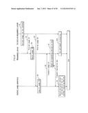 CONTENT COPY SYSTEM, CONTENT USAGE APPARATUS, MANAGEMENT SERVER, CONTENT     USAGE METHOD, CONTENT USAGE PROGRAM, AND INTEGRATED CIRCUIT diagram and image