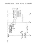 CONTENT COPY SYSTEM, CONTENT USAGE APPARATUS, MANAGEMENT SERVER, CONTENT     USAGE METHOD, CONTENT USAGE PROGRAM, AND INTEGRATED CIRCUIT diagram and image