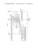 CONTENT COPY SYSTEM, CONTENT USAGE APPARATUS, MANAGEMENT SERVER, CONTENT     USAGE METHOD, CONTENT USAGE PROGRAM, AND INTEGRATED CIRCUIT diagram and image