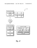 COMMERCE CARD diagram and image