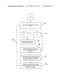 NOTIFICATION METHOD FOR WARRANTY MAINTENANCE SERVICE diagram and image