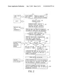 ONLINE MATCHMAKING SYSTEM AND METHOD diagram and image