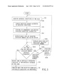 ONLINE MATCHMAKING SYSTEM AND METHOD diagram and image