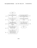 Private Company Valuation diagram and image