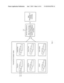 Object Oriented System for Managing Complex Financial Instruments diagram and image