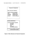 Object Oriented System for Managing Complex Financial Instruments diagram and image