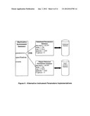 Object Oriented System for Managing Complex Financial Instruments diagram and image