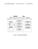 Object Oriented System for Managing Complex Financial Instruments diagram and image