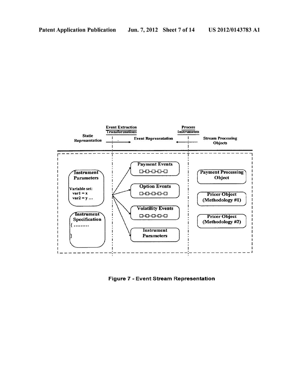 Object Oriented System for Managing Complex Financial Instruments - diagram, schematic, and image 08