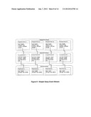 Object Oriented System for Managing Complex Financial Instruments diagram and image