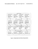 Object Oriented System for Managing Complex Financial Instruments diagram and image