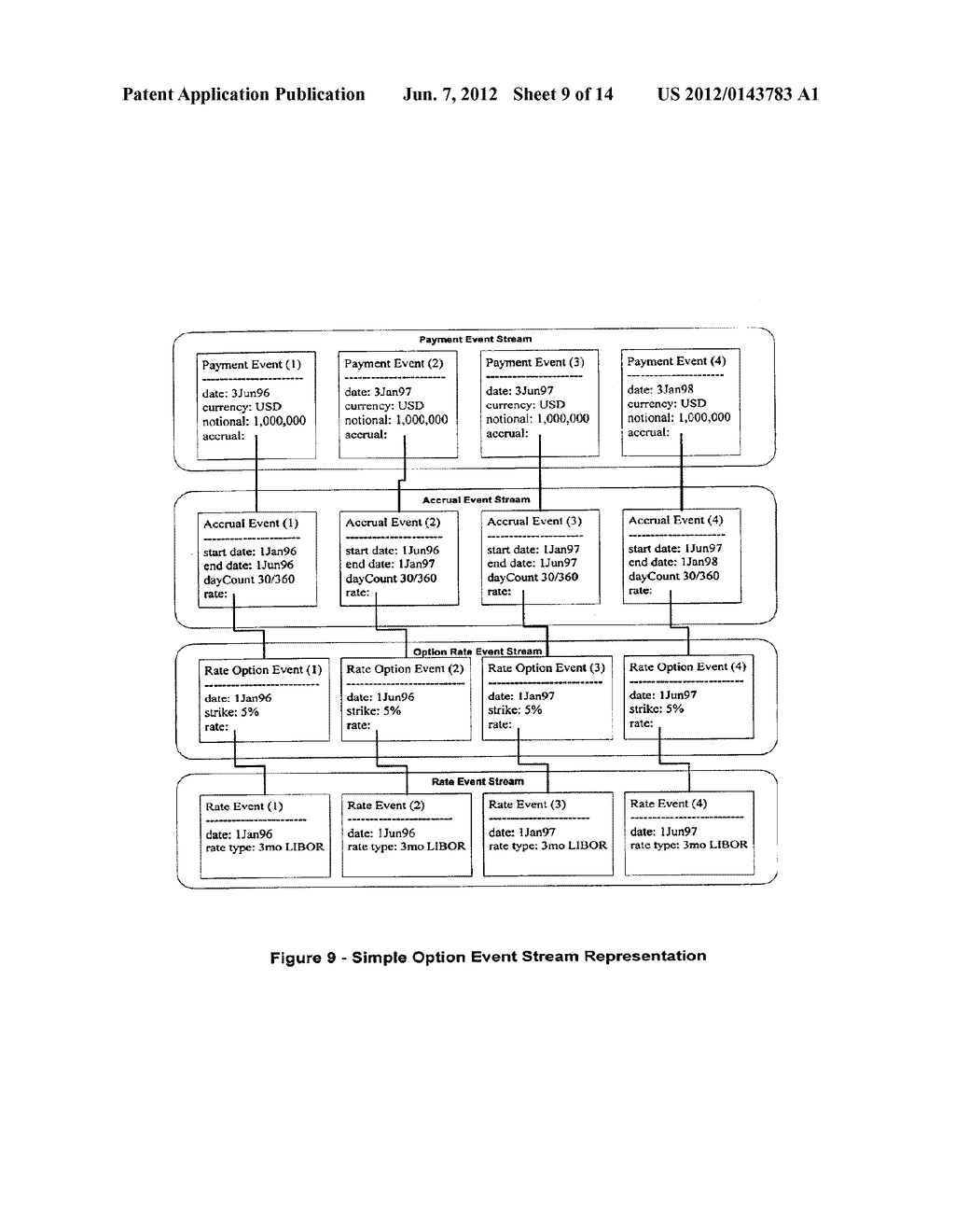 Object Oriented System for Managing Complex Financial Instruments - diagram, schematic, and image 10