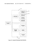 Object Oriented System for Managing Complex Financial Instruments diagram and image