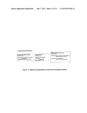 Object Oriented System for Managing Complex Financial Instruments diagram and image