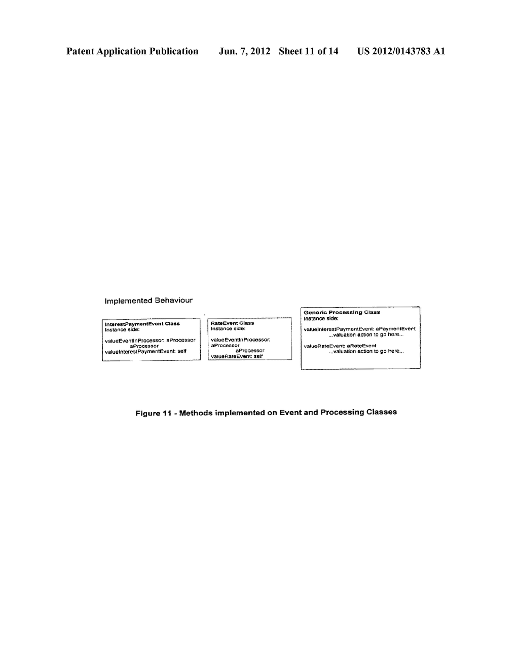 Object Oriented System for Managing Complex Financial Instruments - diagram, schematic, and image 12