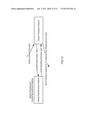 Object Oriented System for Managing Complex Financial Instruments diagram and image