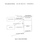 Object Oriented System for Managing Complex Financial Instruments diagram and image