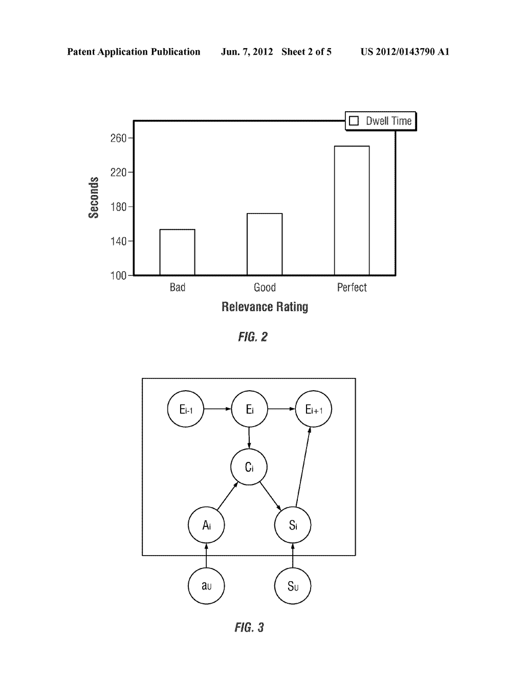 RELEVANCE OF SEARCH RESULTS DETERMINED FROM USER CLICKS AND POST-CLICK     USER BEHAVIOR OBTAINED FROM CLICK LOGS - diagram, schematic, and image 03