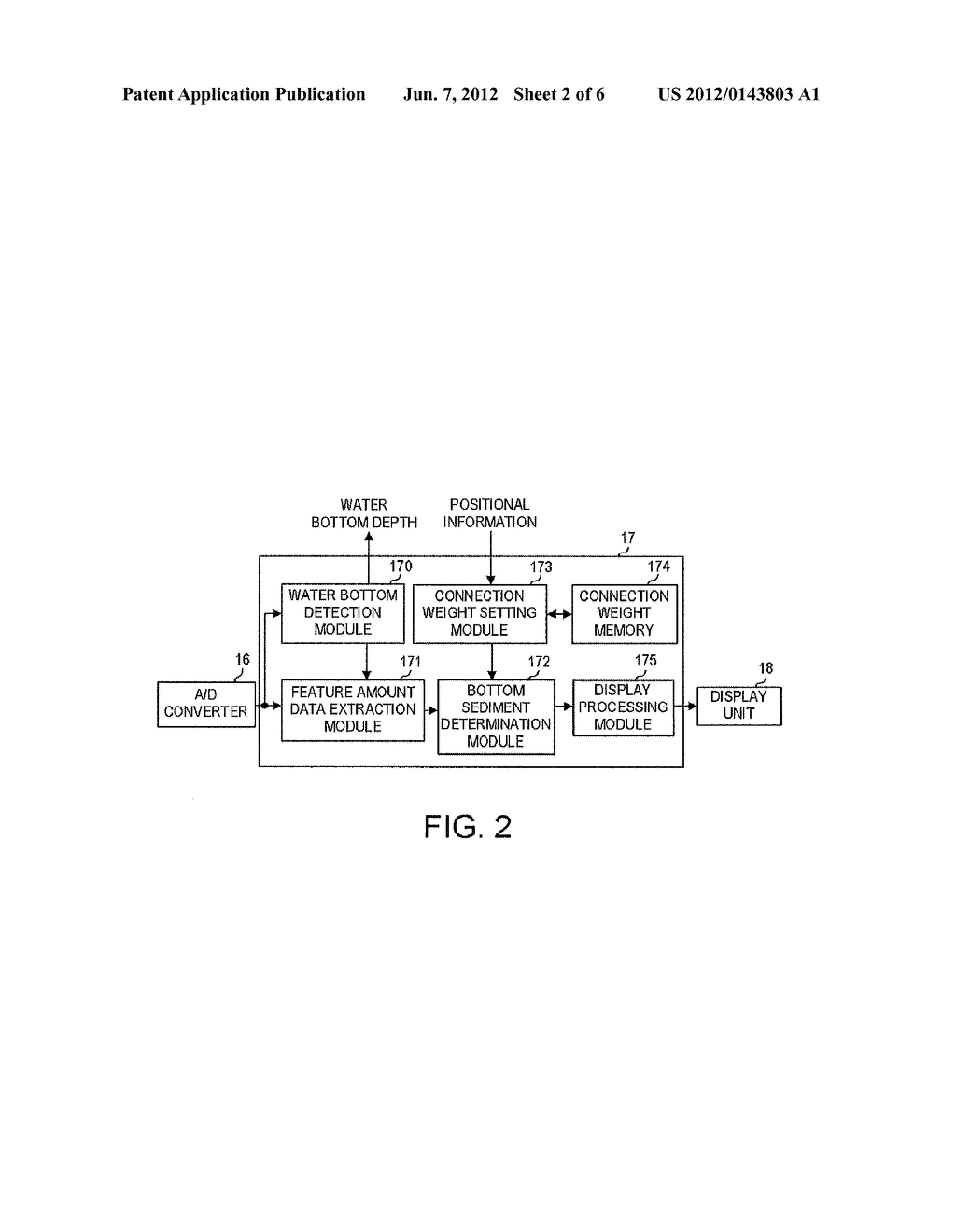 BOTTOM SEDIMENT DETERMINATION DEVICE, ULTRASONIC FINDER, AND METHOD AND     PROGRAM FOR SETTING PARAMETERS - diagram, schematic, and image 03