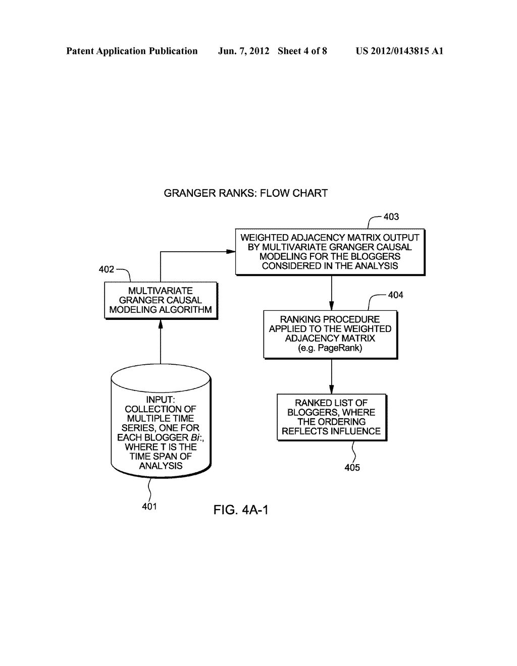 INFERRING INFLUENCE AND AUTHORITY - diagram, schematic, and image 05