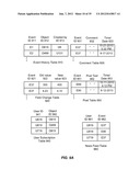 SOCIAL FILES diagram and image