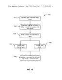 SOCIAL FILES diagram and image