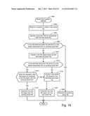 SOCIAL FILES diagram and image