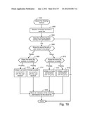 SOCIAL FILES diagram and image