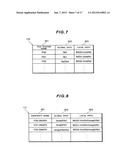 STORAGE SYSTEM, NAS SERVER AND SNAPSHOT ACQUISITION METHOD diagram and image