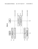 STORAGE SYSTEM, NAS SERVER AND SNAPSHOT ACQUISITION METHOD diagram and image