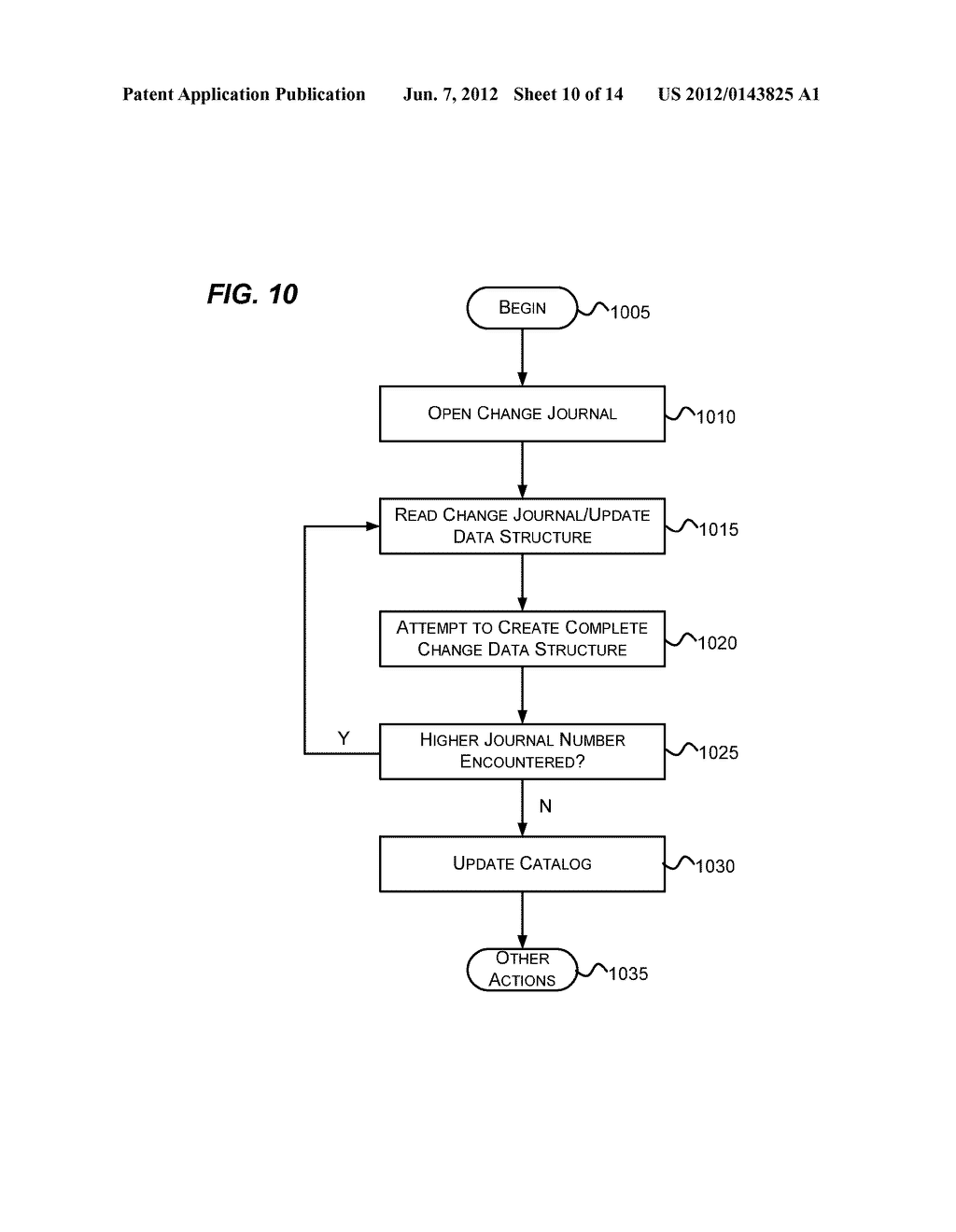 FILE SYSTEM BACKUP USING CHANGE JOURNAL - diagram, schematic, and image 11