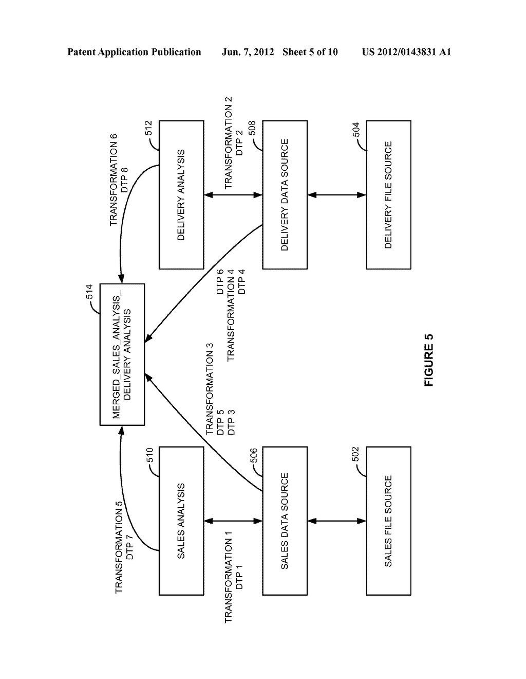 AUTOMATIC CONVERSION OF MULTIDIMENTIONAL SCHEMA ENTITIES - diagram, schematic, and image 06