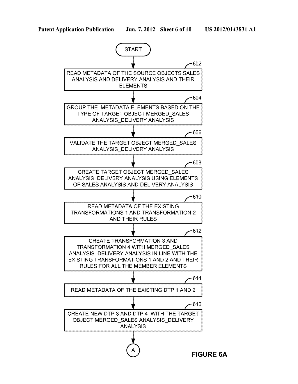 AUTOMATIC CONVERSION OF MULTIDIMENTIONAL SCHEMA ENTITIES - diagram, schematic, and image 07